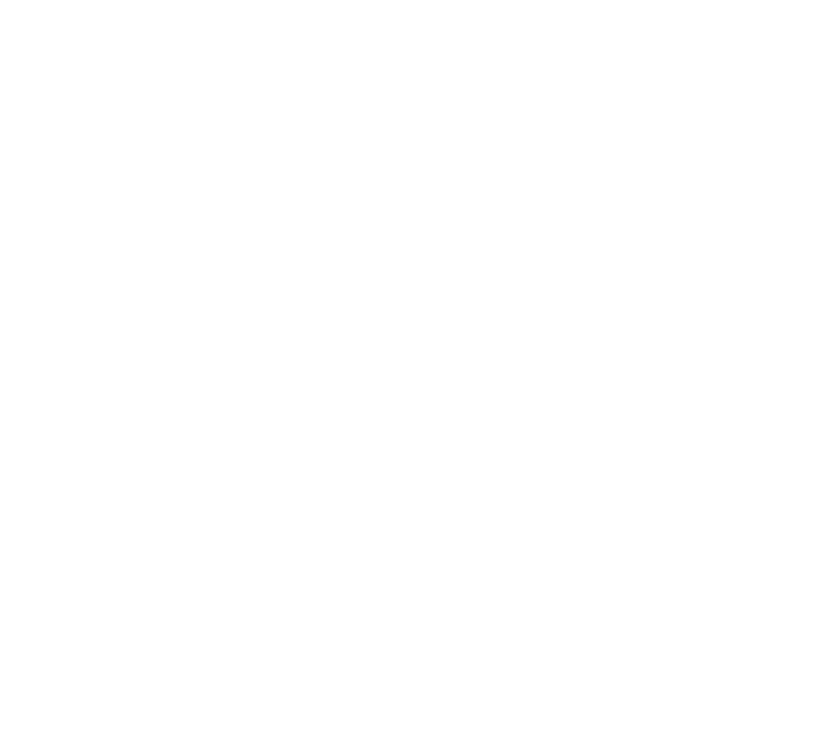 Holistic venn